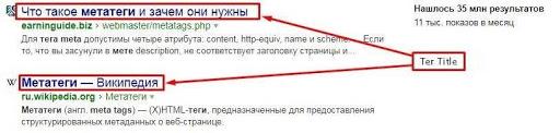 Тег Title