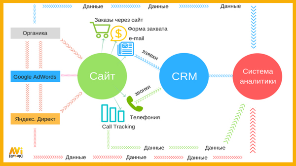 схема2