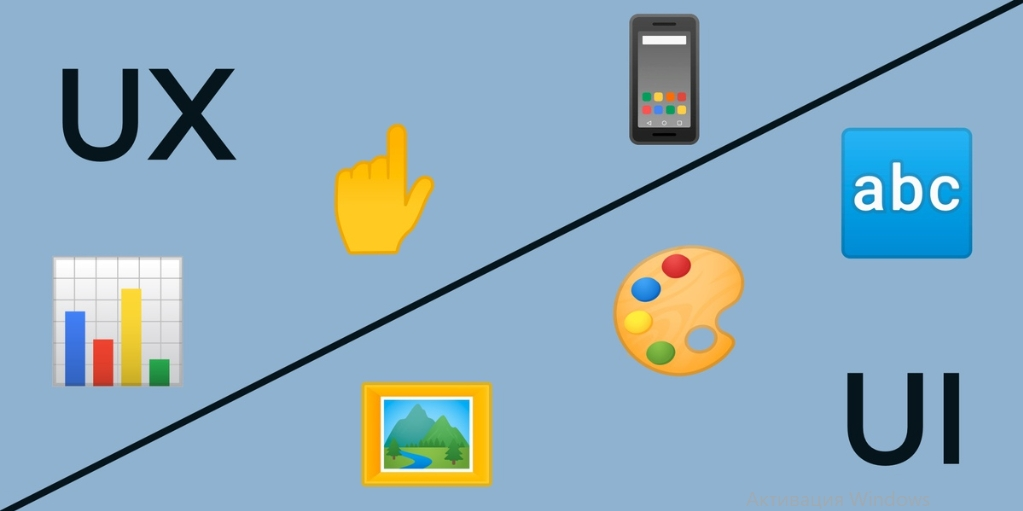 Принципы UX/UI